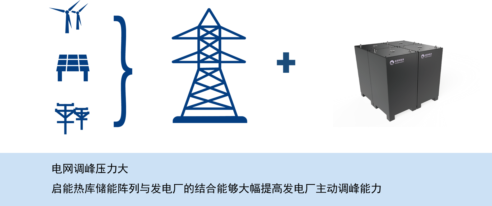热电厂主动调峰.png